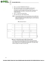 Preview for 52 page of MPI InfoPrint 6700-M40 Series User Manual