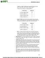 Preview for 135 page of MPI InfoPrint 6700-M40 Series User Manual