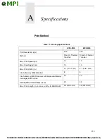 Preview for 213 page of MPI InfoPrint 6700-M40 Series User Manual