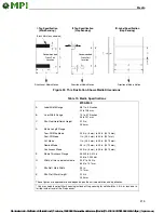 Preview for 215 page of MPI InfoPrint 6700-M40 Series User Manual