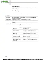 Preview for 216 page of MPI InfoPrint 6700-M40 Series User Manual