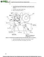 Preview for 260 page of MPI InfoPrint 6700-M40 Series User Manual