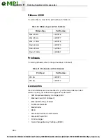 Preview for 266 page of MPI InfoPrint 6700-M40 Series User Manual