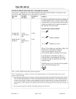 Preview for 43 page of MPI UltraScan Versa Primer User Manual