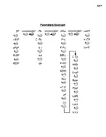 Preview for 3 page of MPI VT10 Series Manual