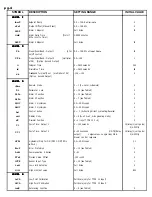 Preview for 4 page of MPI VT10 Series Manual