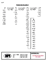 Preview for 8 page of MPI VT10 Series Manual