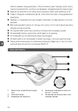 Preview for 12 page of MPM MMS-02 Instruction Manual