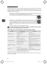 Preview for 18 page of MPM MPM-145-SK-04 Manual