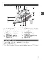 Preview for 5 page of MPM MZE-15 User Manual