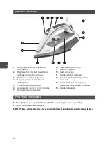 Preview for 32 page of MPM MZE-15 User Manual