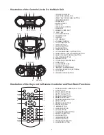 Preview for 2 page of MPMan CSD DV70 User Manual