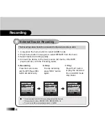 Preview for 16 page of MPMan MP-E2004 User Manual