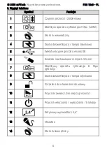 Preview for 8 page of mPTech FUN 18x9 Quick Start Manual