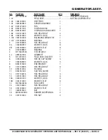 Preview for 49 page of MQ Multiquip DCA20SPXU2 Operation And Parts Manual