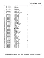 Preview for 65 page of MQ Multiquip DCA20SPXU2 Operation And Parts Manual