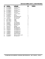 Preview for 67 page of MQ Multiquip DCA20SPXU2 Operation And Parts Manual