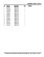 Preview for 69 page of MQ Multiquip DCA20SPXU2 Operation And Parts Manual