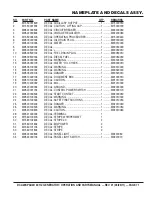 Preview for 71 page of MQ Multiquip DCA20SPXU2 Operation And Parts Manual