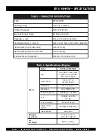 Preview for 6 page of MQ Multiquip Mikasa MVC-64H Operation And Parts Manual