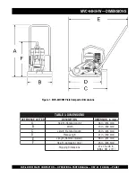 Preview for 7 page of MQ Multiquip Mikasa MVC-64H Operation And Parts Manual