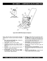 Preview for 14 page of MQ Multiquip Mikasa MVC-64H Operation And Parts Manual