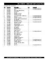 Preview for 31 page of MQ Multiquip Mikasa MVC-64H Operation And Parts Manual