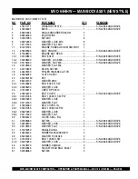 Preview for 33 page of MQ Multiquip Mikasa MVC-64H Operation And Parts Manual