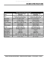 Preview for 13 page of MQ Multiquip MQS36H55 Operation And Parts Manual