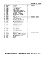 Preview for 55 page of MQ Multiquip MQS36H55 Operation And Parts Manual