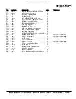 Preview for 59 page of MQ Multiquip MQS36H55 Operation And Parts Manual