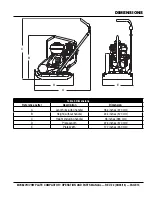 Preview for 13 page of MQ Multiquip MVC82VH Operation And Parts Manual