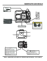 Preview for 30 page of MQ Multiquip MVC82VH Operation And Parts Manual