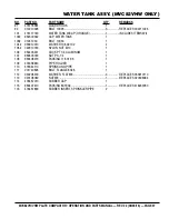 Preview for 37 page of MQ Multiquip MVC82VH Operation And Parts Manual