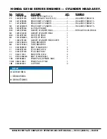 Preview for 39 page of MQ Multiquip MVC82VH Operation And Parts Manual