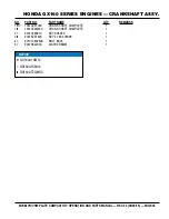 Preview for 45 page of MQ Multiquip MVC82VH Operation And Parts Manual