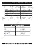 Preview for 5 page of MQ Multiquip WC-62P Operation And Parts Manual