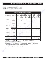 Preview for 23 page of MQ Multiquip WC-62P Operation And Parts Manual