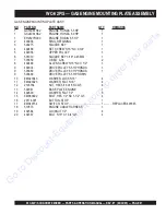 Preview for 47 page of MQ Multiquip WC-62P Operation And Parts Manual