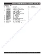 Preview for 65 page of MQ Multiquip WC-62P Operation And Parts Manual