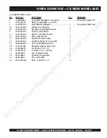 Preview for 98 page of MQ Multiquip WC-62P Operation And Parts Manual