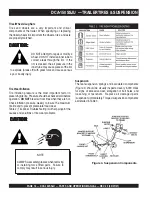 Preview for 16 page of MQ Power DCA-150SSJU Parts And Operation Manual