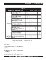 Preview for 57 page of MQ Power DCA-150SSJU Parts And Operation Manual