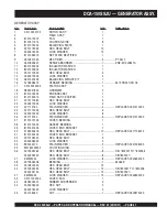 Preview for 67 page of MQ Power DCA-150SSJU Parts And Operation Manual