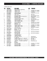 Preview for 69 page of MQ Power DCA-150SSJU Parts And Operation Manual