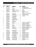 Preview for 73 page of MQ Power DCA-150SSJU Parts And Operation Manual