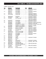 Preview for 75 page of MQ Power DCA-150SSJU Parts And Operation Manual