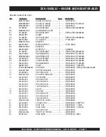 Preview for 77 page of MQ Power DCA-150SSJU Parts And Operation Manual