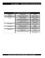 Preview for 20 page of MQ Power DCA-150SSKII Parts And Operation Manual