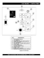 Preview for 28 page of MQ Power DCA-150SSKII Parts And Operation Manual